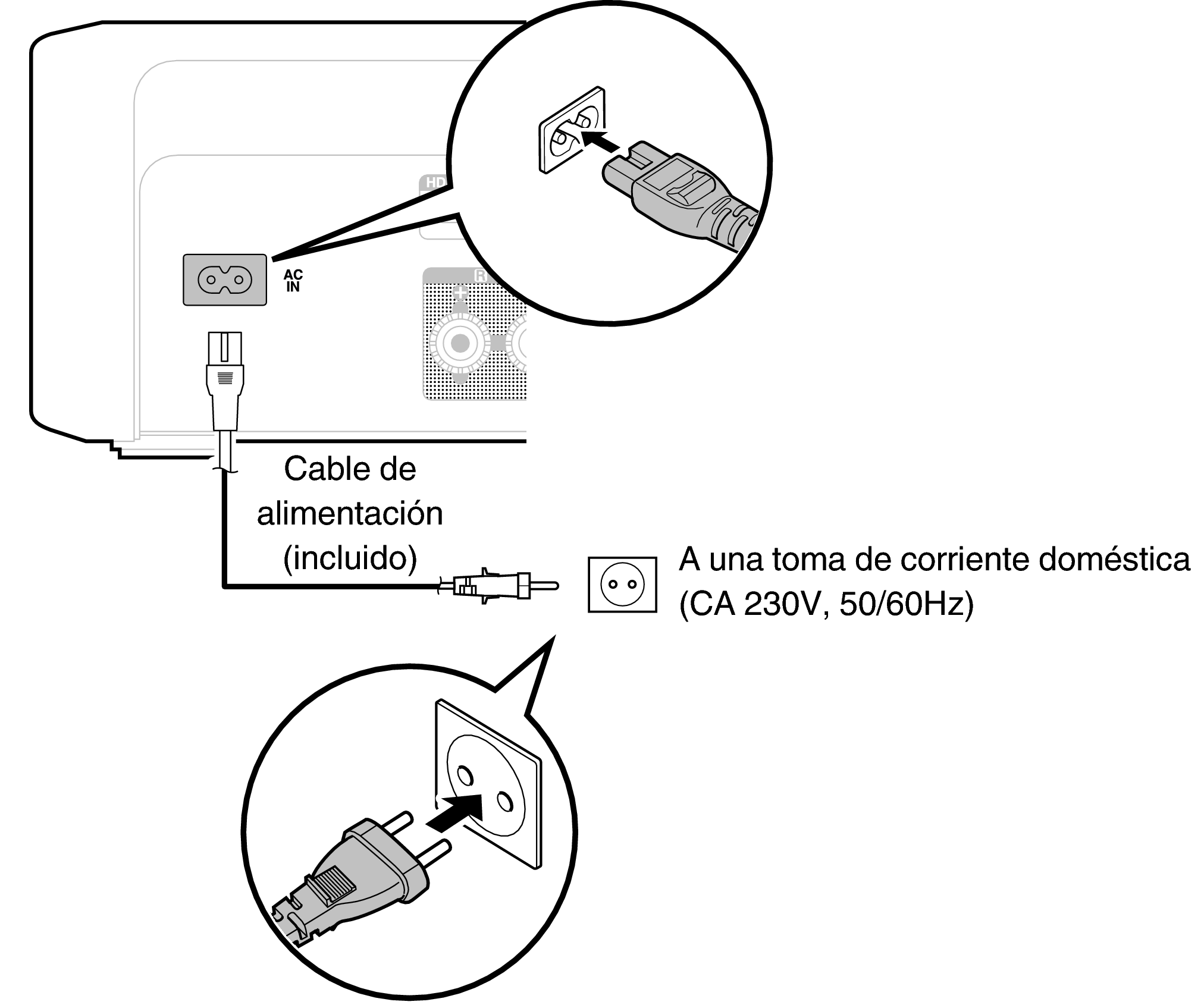 Conne AC RCDN12DAB